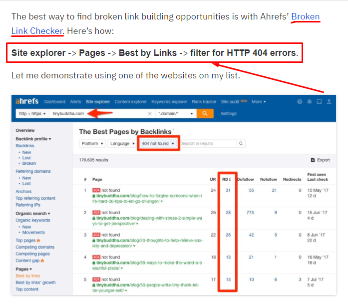 Ahrefs using product-led content to promote their broken link checker tool