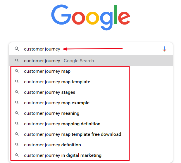 customer journey Google autosuggest