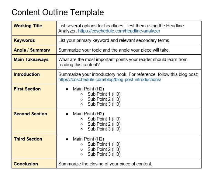 content outline template