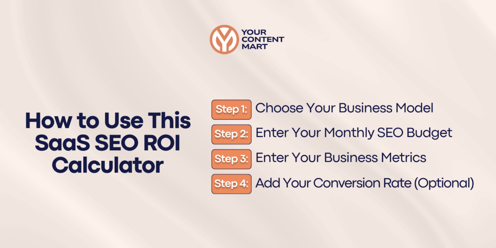 how to use this saas seo roi calculator