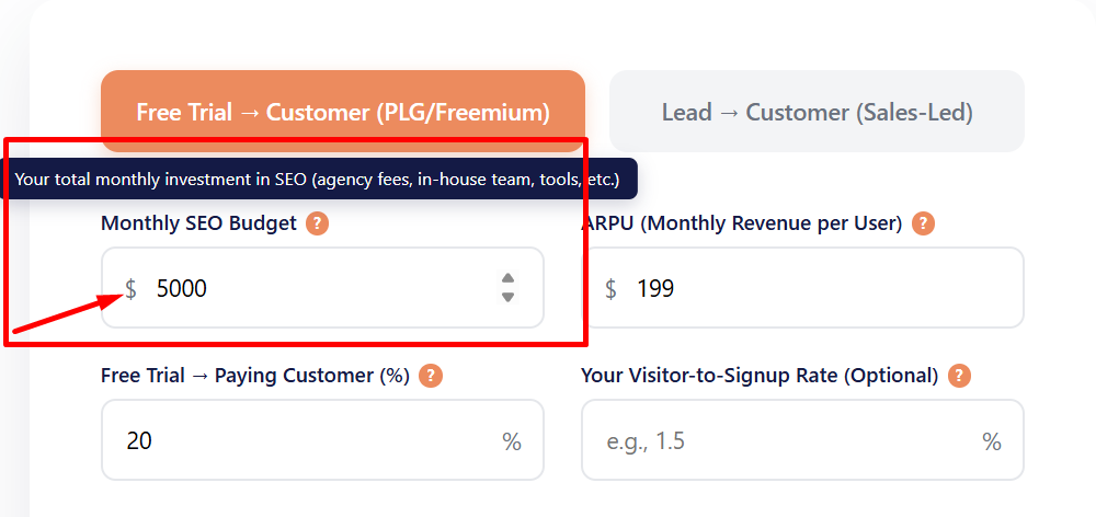 Enter Your Monthly SEO Budget input fields