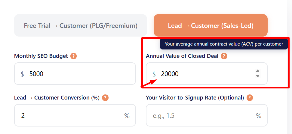 Enter Your Business Metrics input field for lead mode