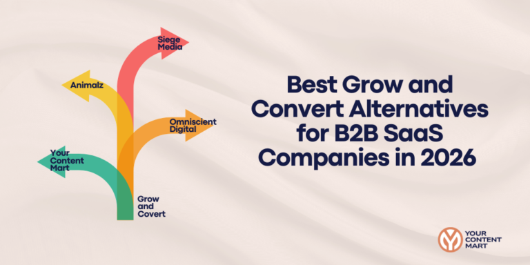 Best Grow and Convert Alternatives for B2B SaaS Companies