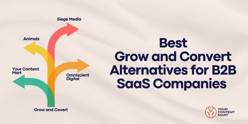 Best Grow and Convert Alternatives for B2B SaaS Companies