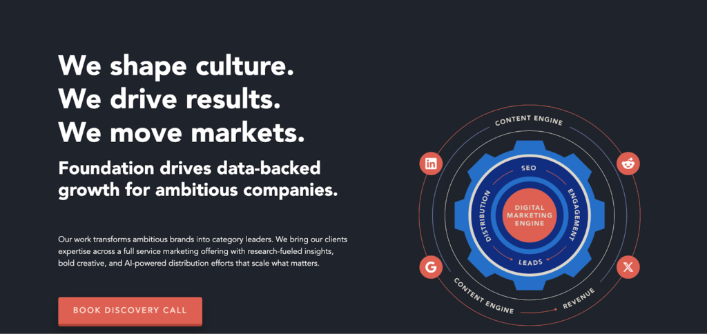 Foundation Inc Landing page