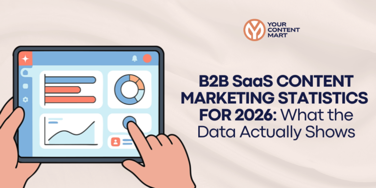 B2B SaaS Content Marketing Statistics for 2026: What the Data Actually Shows