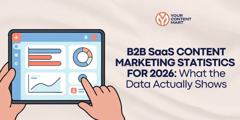 B2B SaaS Content Marketing Statistics for 2026: What the Data Actually Shows