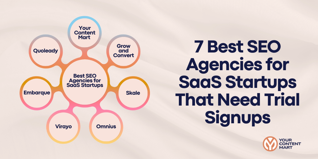 7 Best SEO Agencies for SaaS Startups That Need Trial Signups