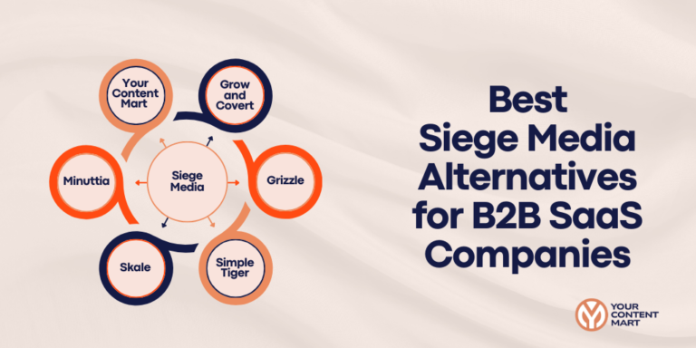 Best Siege Media Alternatives for B2B SaaS Companies