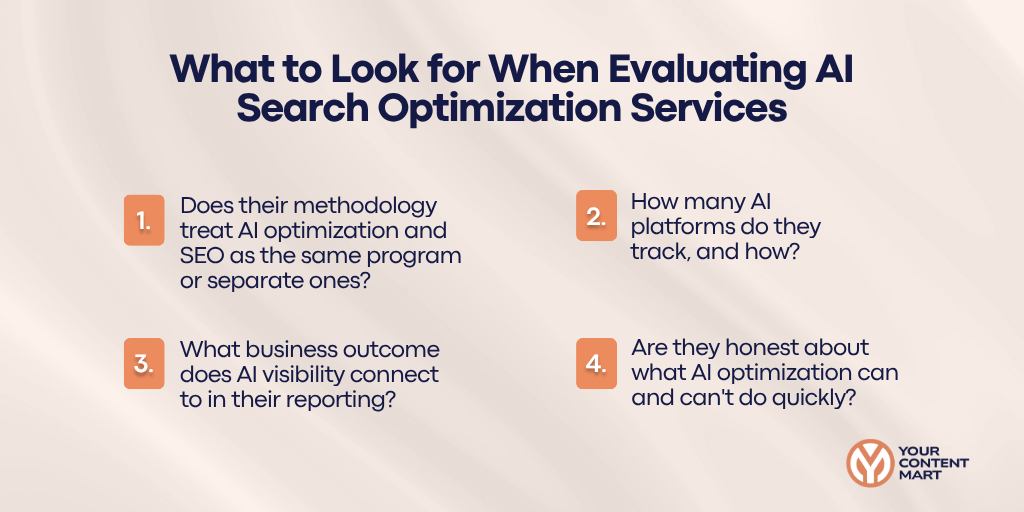 AI Search Optimization Services
