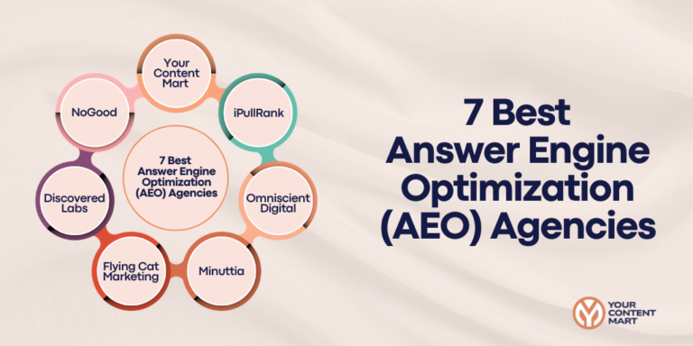 7 Best Answer Engine Optimization Agencies for SaaS Companies