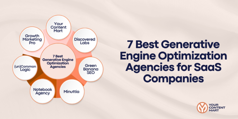 best-generative-engine-optimization-agencies