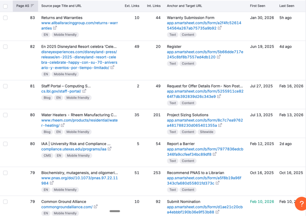 Semrush backlink data showing enterprise and institutional referring domains