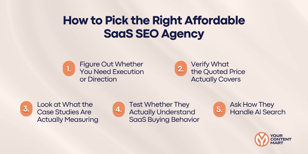 How to Pick the Right Affordable SaaS SEO Agency