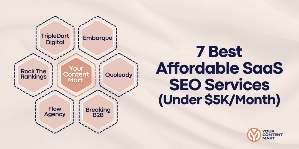 best-affordable-saas-seo-services-under-5k