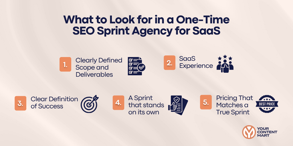 What to Look for in a One-Time SEO Sprint Agency for SaaS