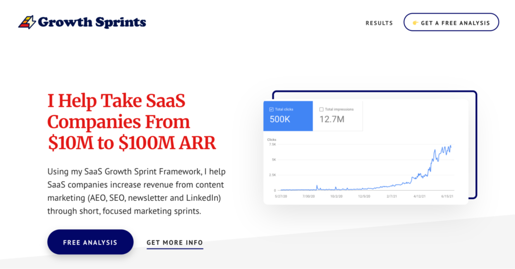 Growth Sprints 