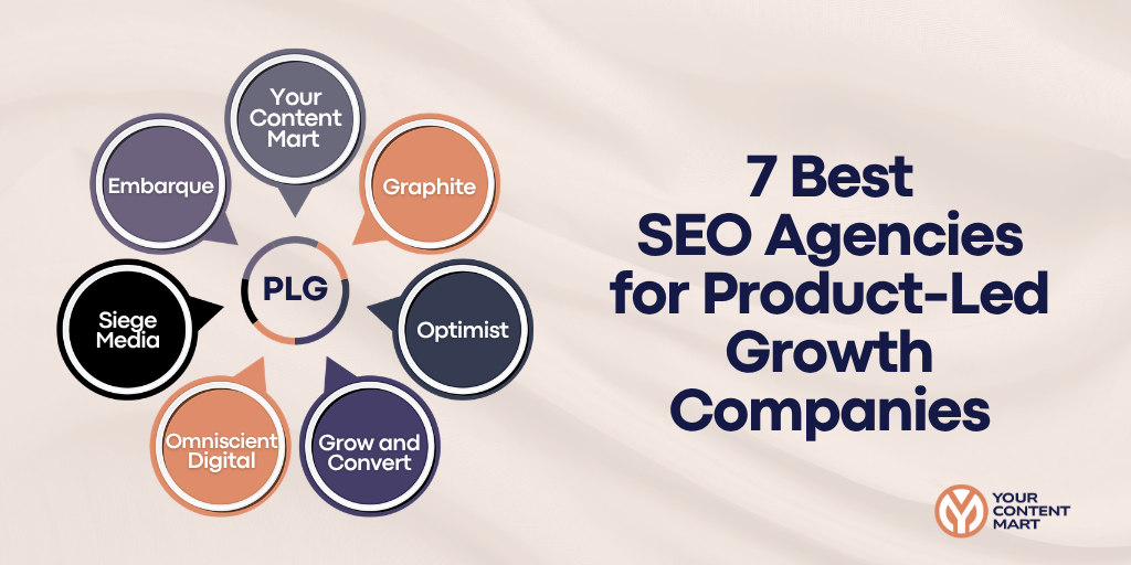 best-project-based-content-agencies-saas