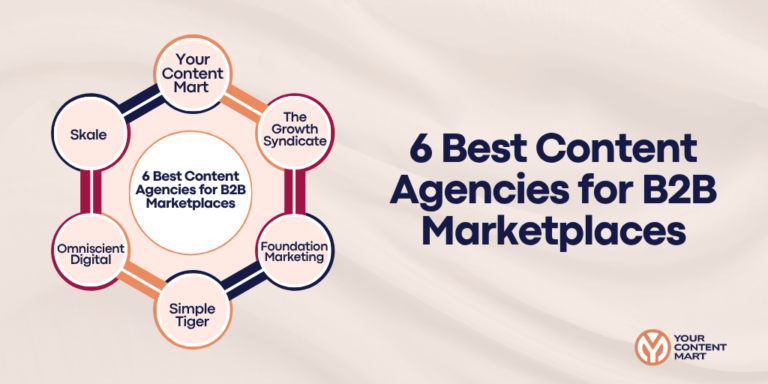 best-content-agencies-b2b-marketplaces
