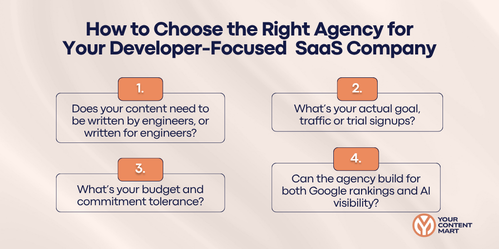 How to Choose the Right Agency for Your Developer-Focused SaaS Company