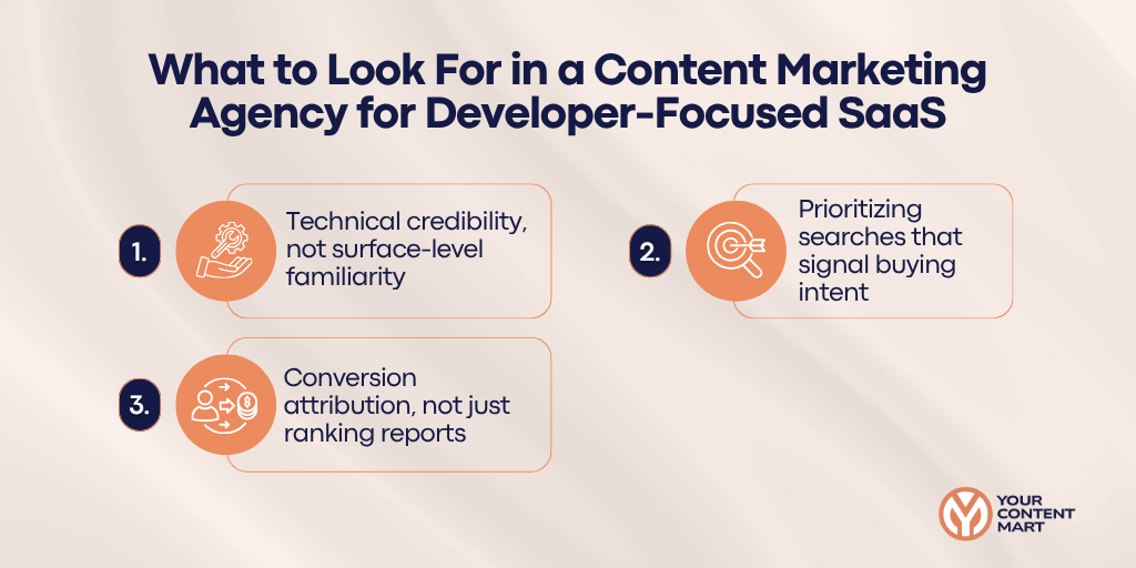 What to Look For in a Content Marketing Agency for Developer-Focused SaaS