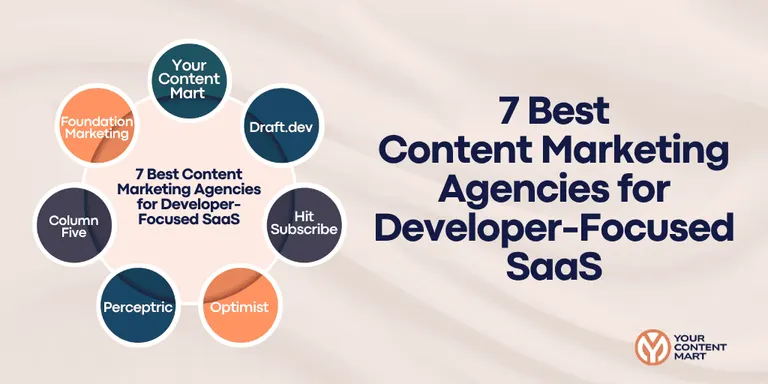 best-content-marketing-agencies-developer-focused-saas