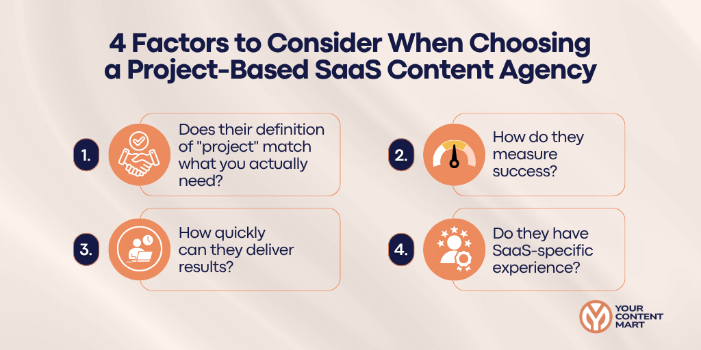 best-project-based-content-agencies-saas