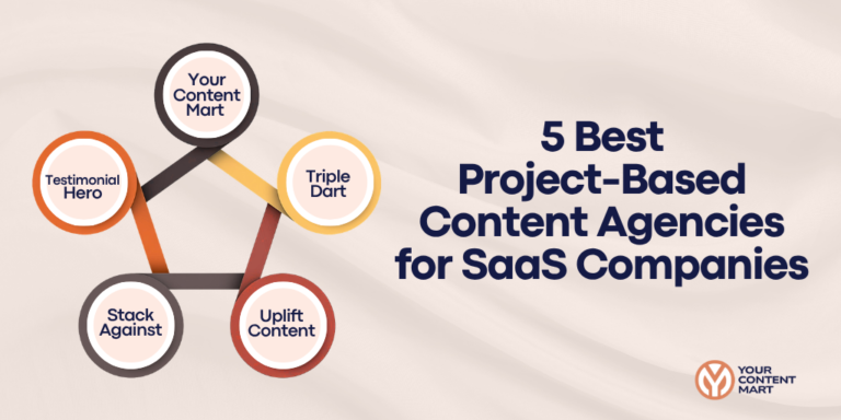 best-project-based-content-agencies-saas