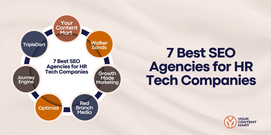 best-seo-agencies-hr-tech-companies