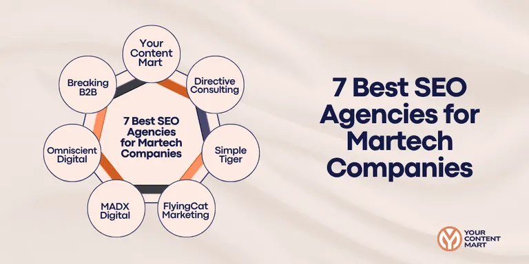 best-seo-agencies-martech-companies