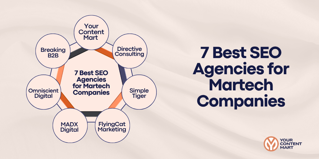 best-seo-agencies-martech-companies