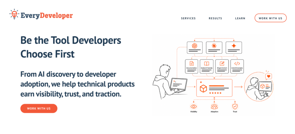 EveryDeveloper