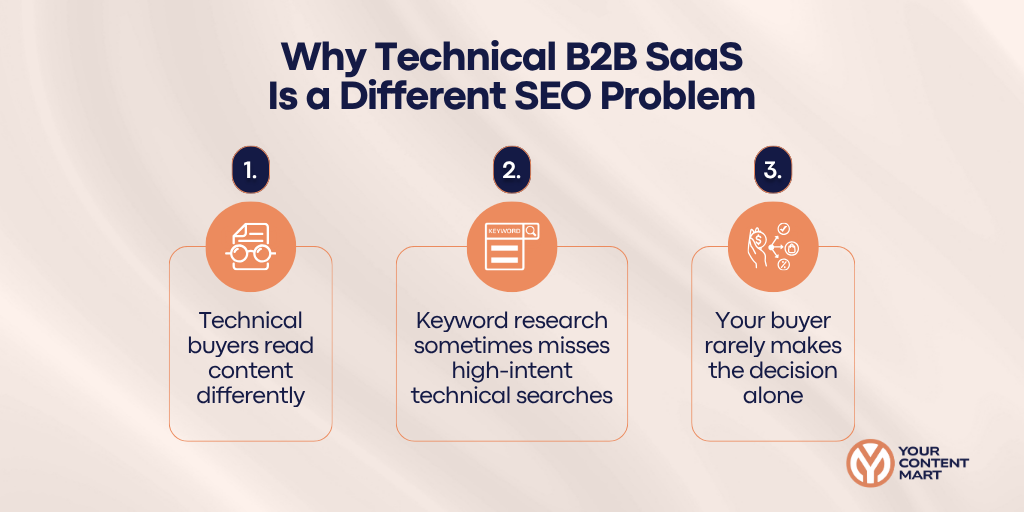 best-seo-agencies-technical-b2b-saas-products