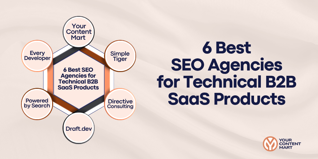 best-seo-agencies-technical-b2b-saas-products