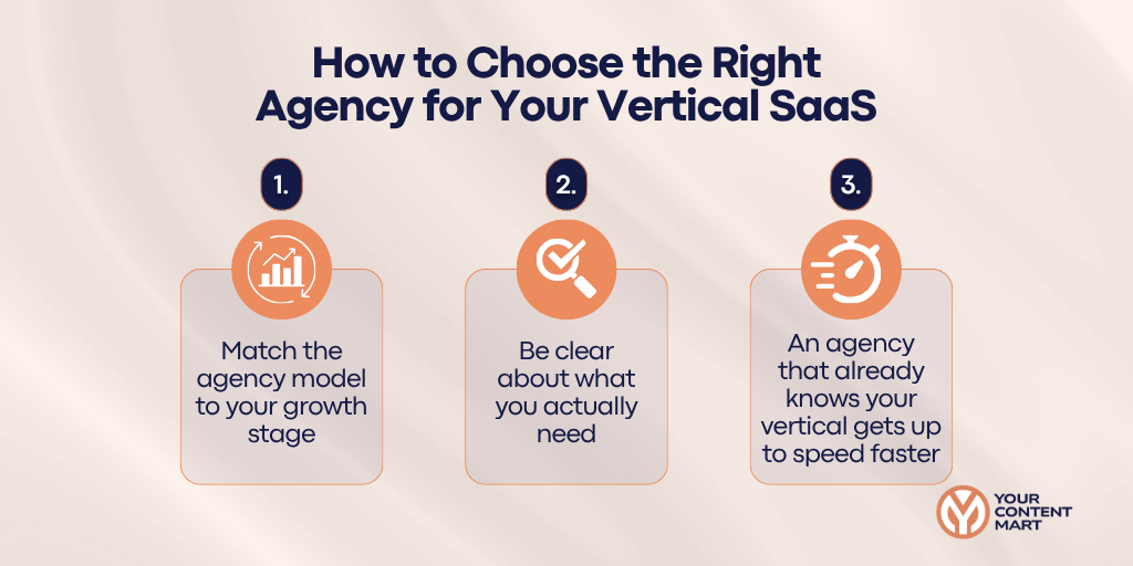 best-seo-agencies-vertical-saas-companies-12