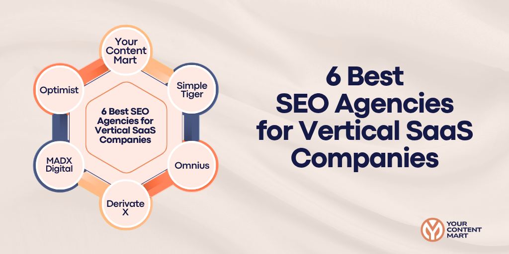 best-seo-agencies-vertical-saas-companies-policy-and-procedure-software-policy-management-software-process-management-software