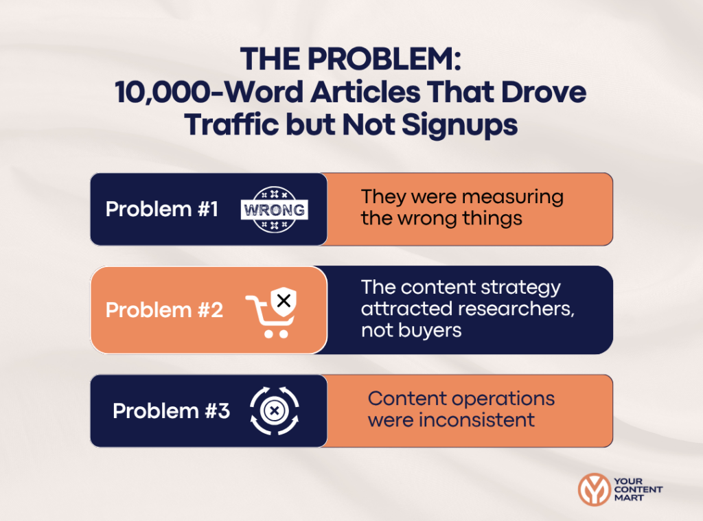 sweetprocess-case-study-3